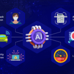 AI Text Checker: Enhance Content Authenticity Before Publishing or Submission